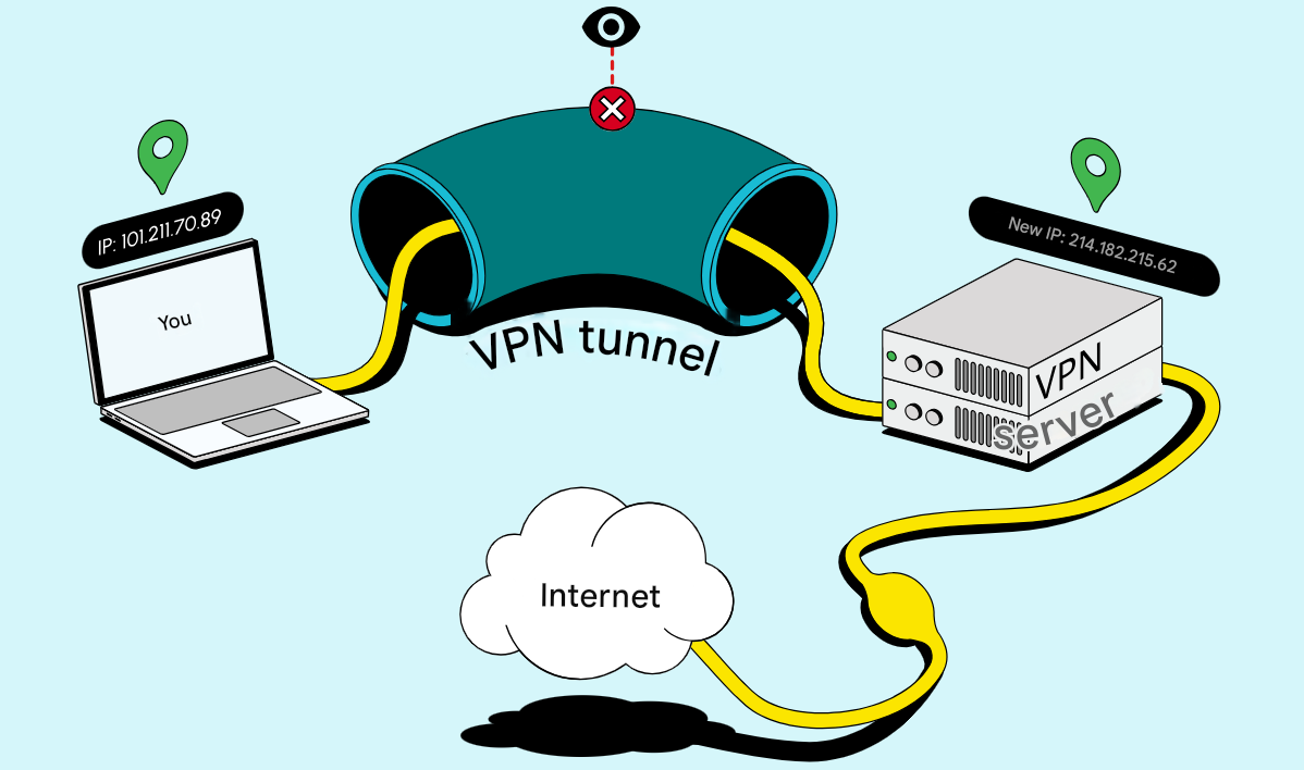 1xVPN photo