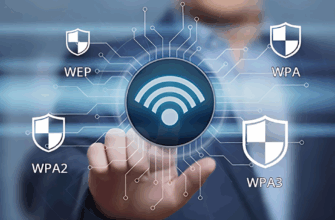 Wi-Fi security
